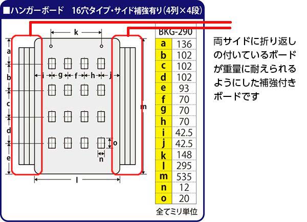 重たい荷重にも耐えるフックボード