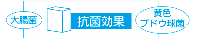 大腸菌と黄色ブドウ球菌に効果の確認された
抗菌ニス