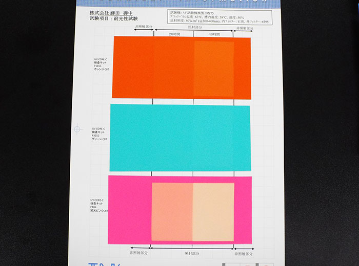 特色蛍光ピンクのフェードメーター暴露耐光性試験