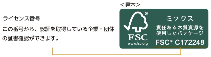 FSC®マークのライセンス番号